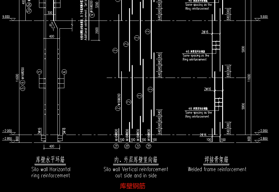 標(biāo)高設(shè)置