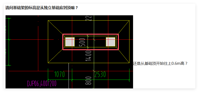 基礎(chǔ)梁