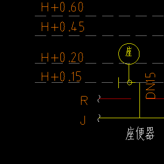 水管連接
