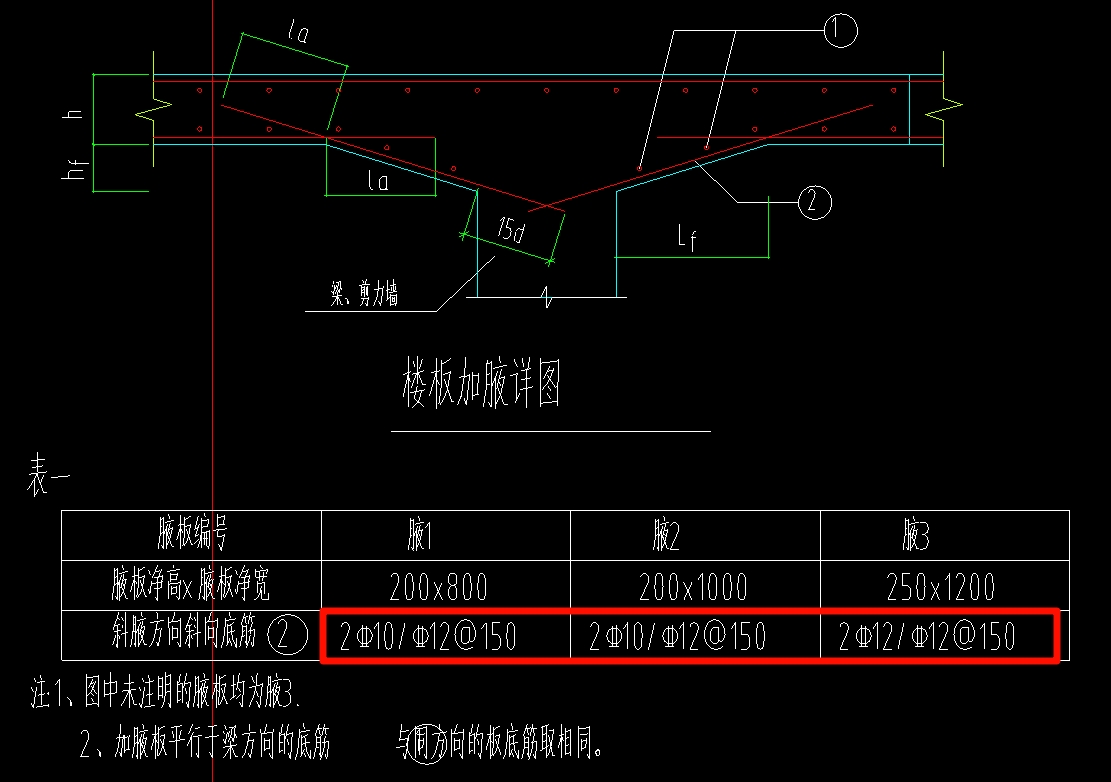 加腋