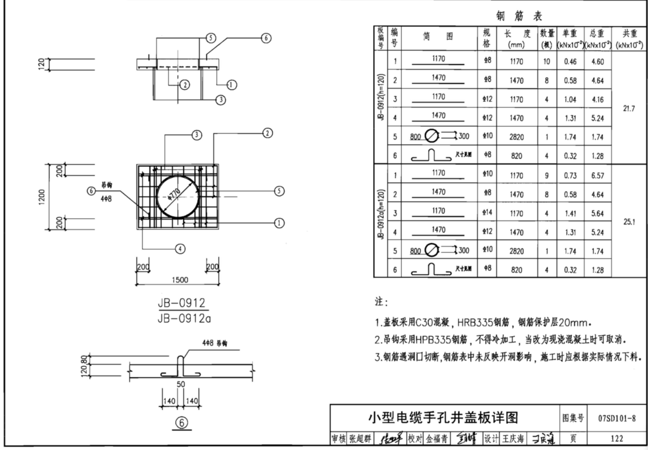工程量