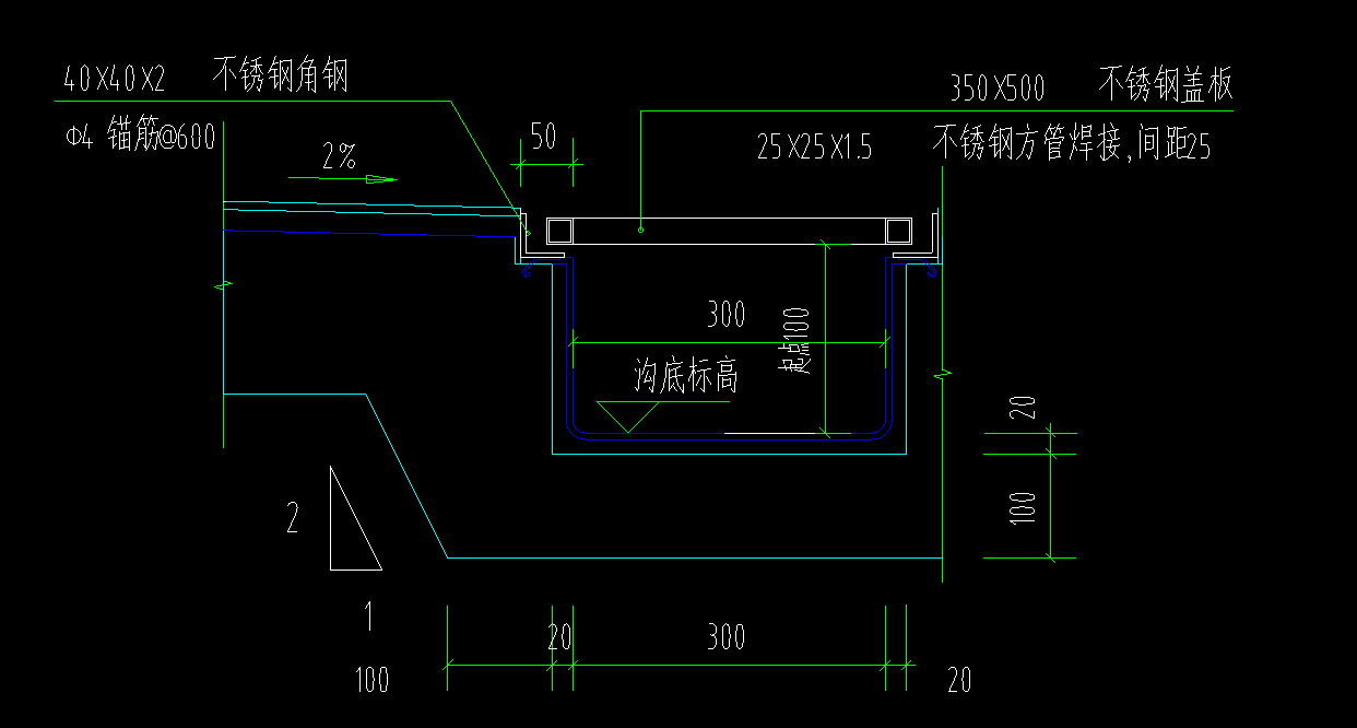 鋼筋如何布置