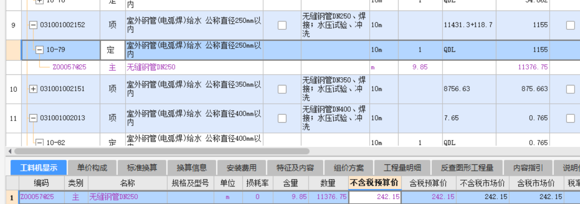 損耗率
