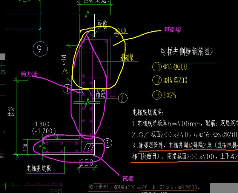 答疑解惑
