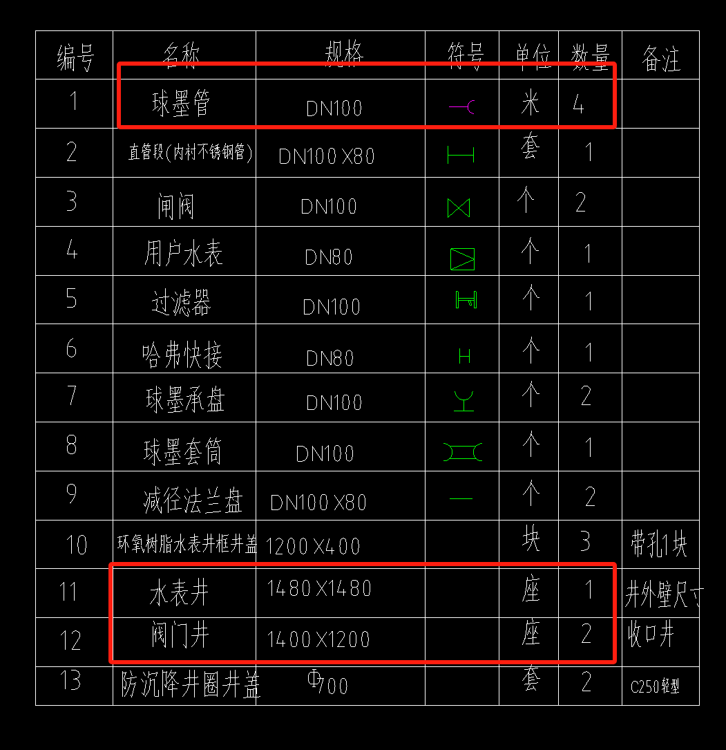 回填土