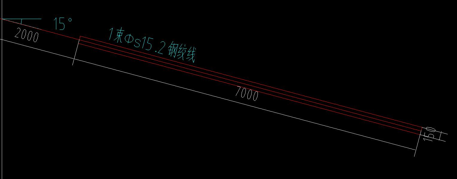重量
