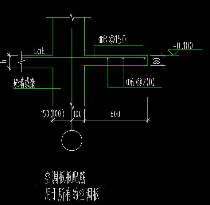 怎么布置