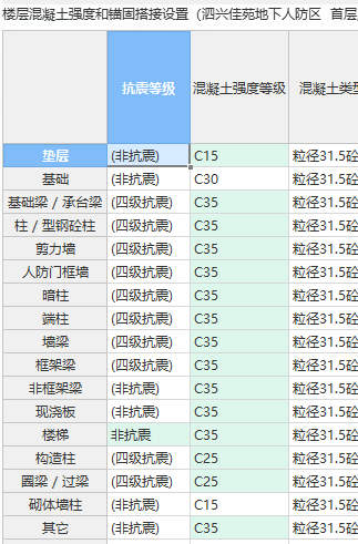 抗震構(gòu)造