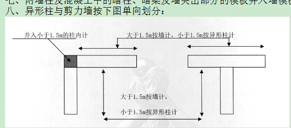 定額