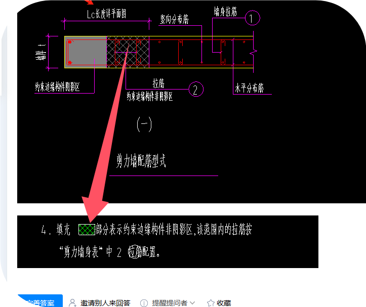 建筑行業(yè)快速問答平臺(tái)-答疑解惑