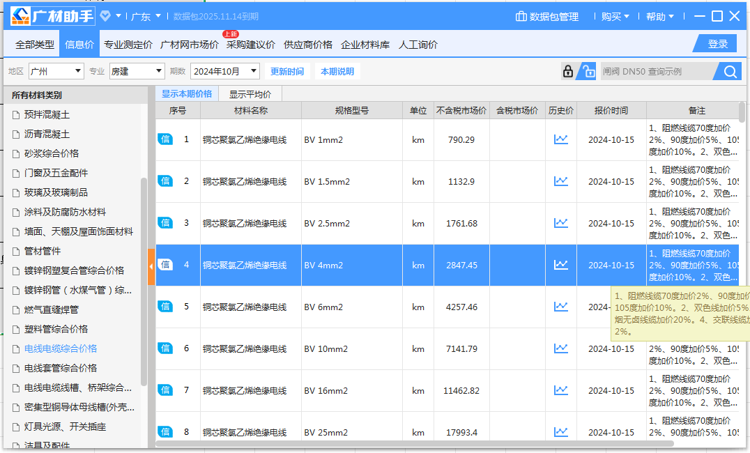 廣州信息價(jià)