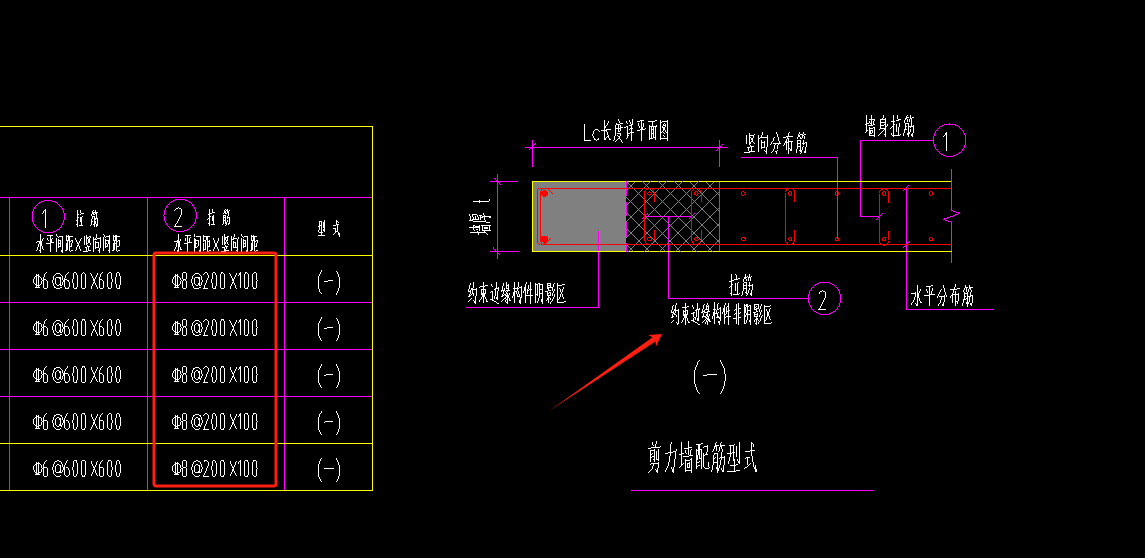 箍