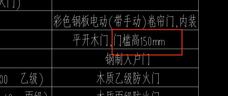 離地高度