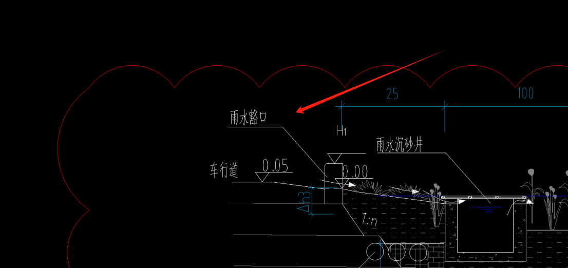 路緣石