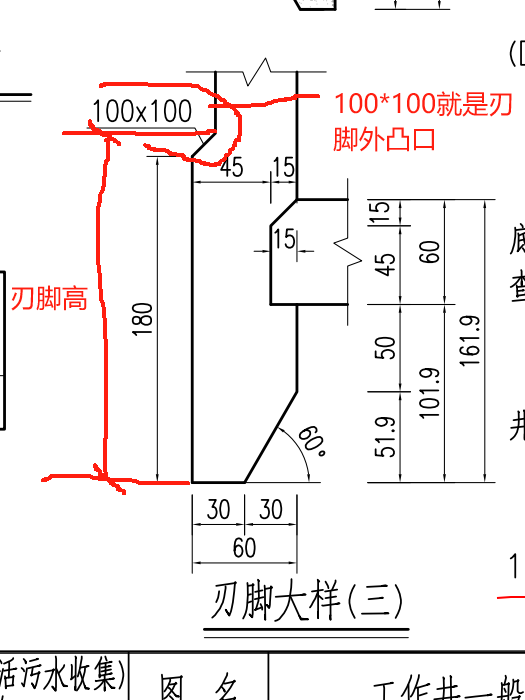 記取