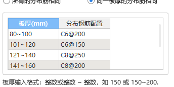 廣聯(lián)達(dá)服務(wù)新干線