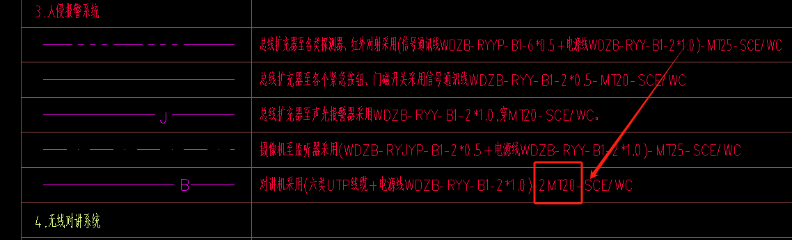 配管