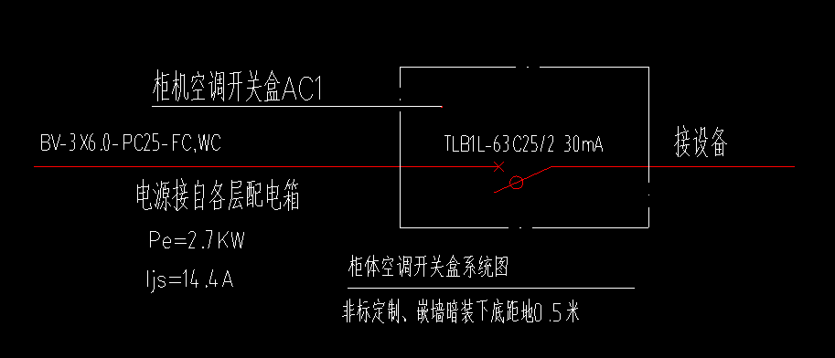定額