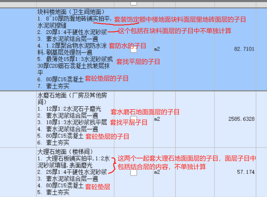 套什么定額