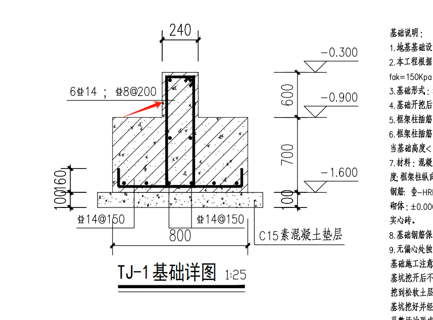 條形基礎