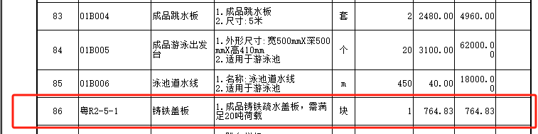 表格項目