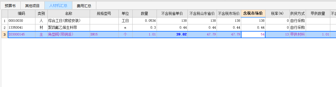 稅金