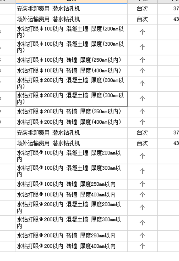 給排水