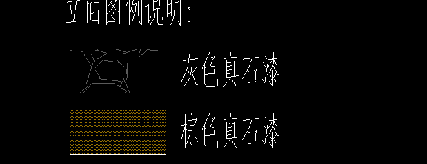 分開