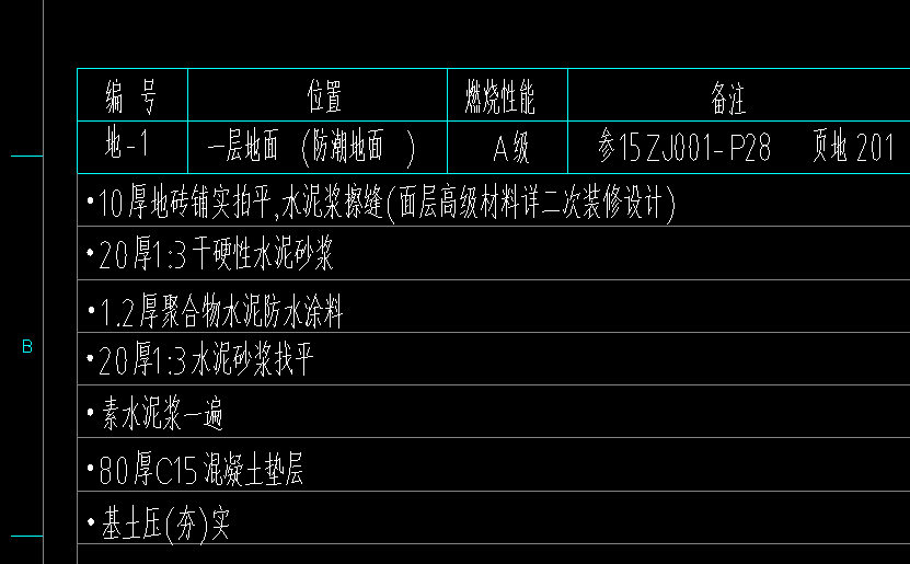 廣聯達服務新干線