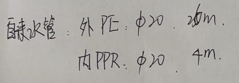 套清單
