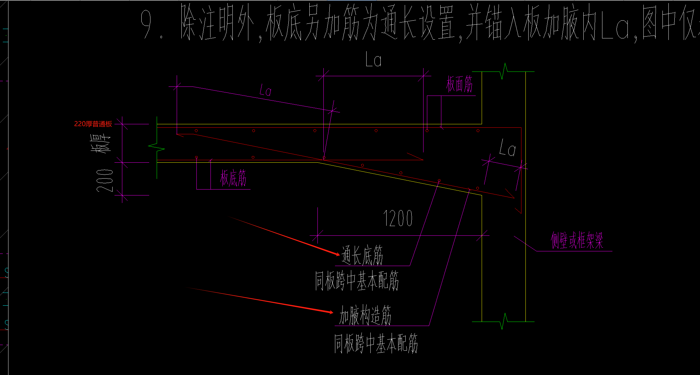 加腋