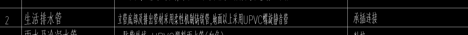短立管