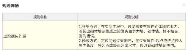過梁