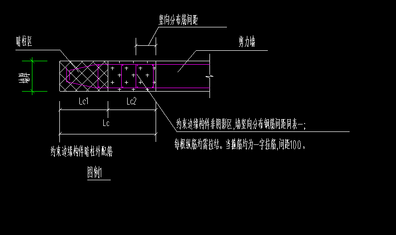 非陰影
