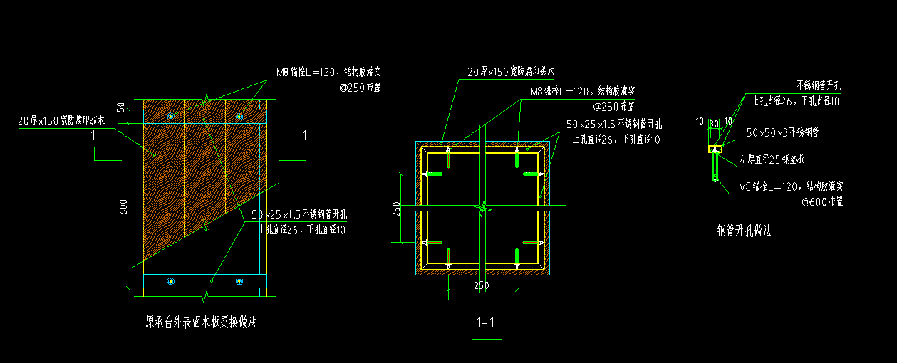 定額