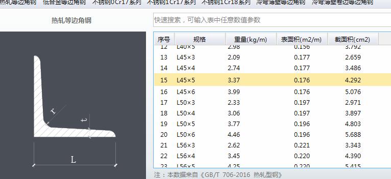 角鋼