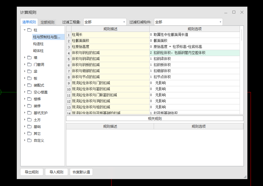不扣減
