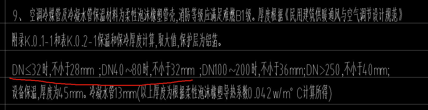 冷媒管