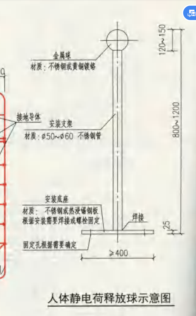 定額