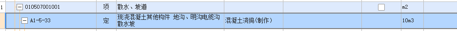 什么清單
