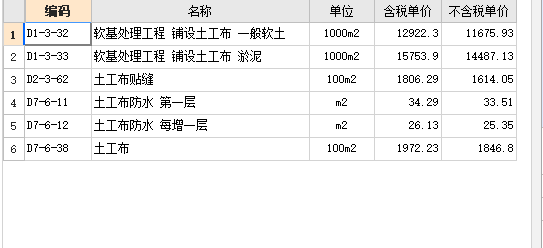 單價
