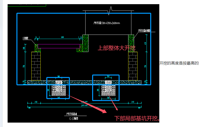 答疑解惑