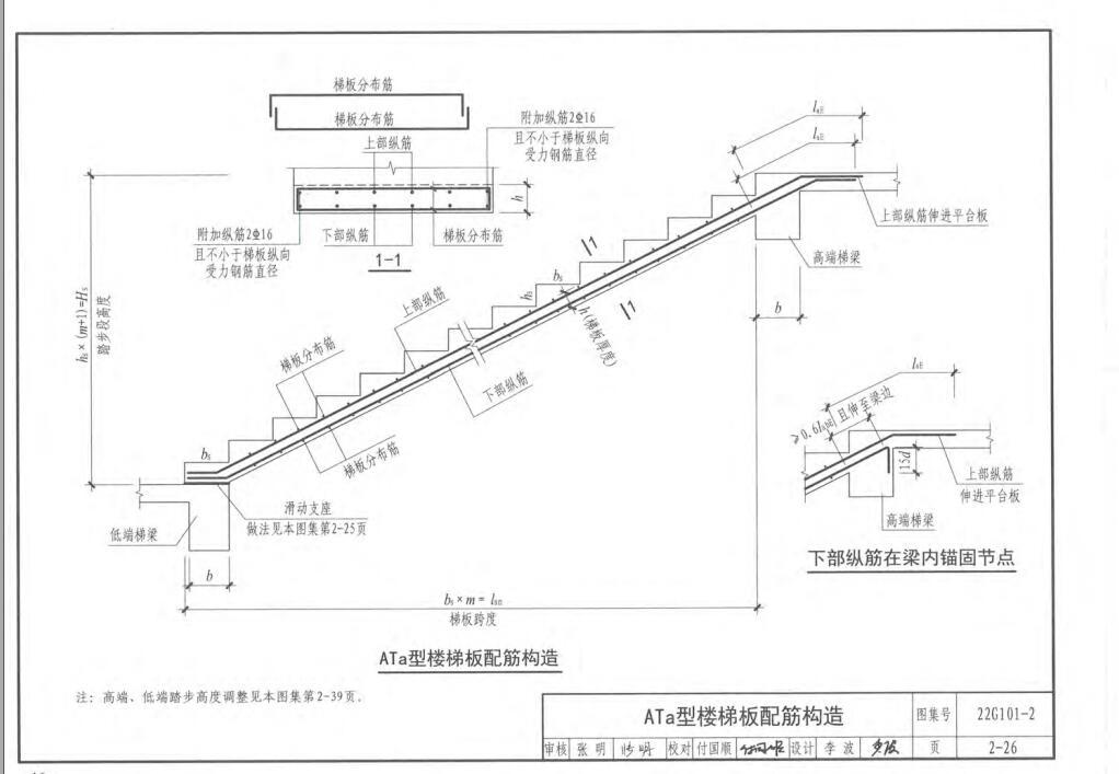 建筑行業快速問答平臺-答疑解惑