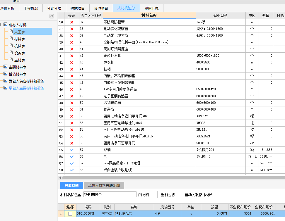 關聯材料