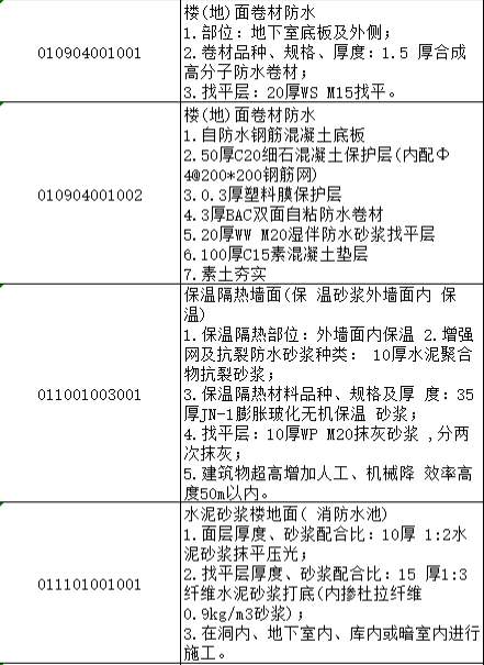 定額
