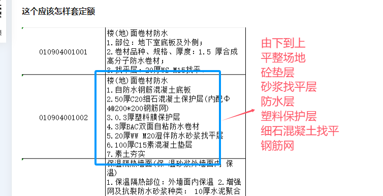 套定額