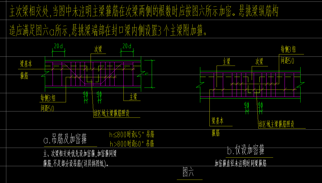 吊筋