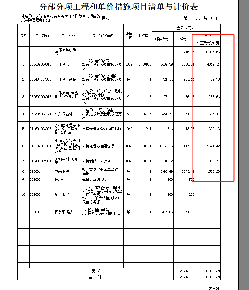 機械費
