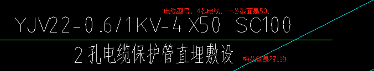建筑行業(yè)快速問答平臺(tái)-答疑解惑