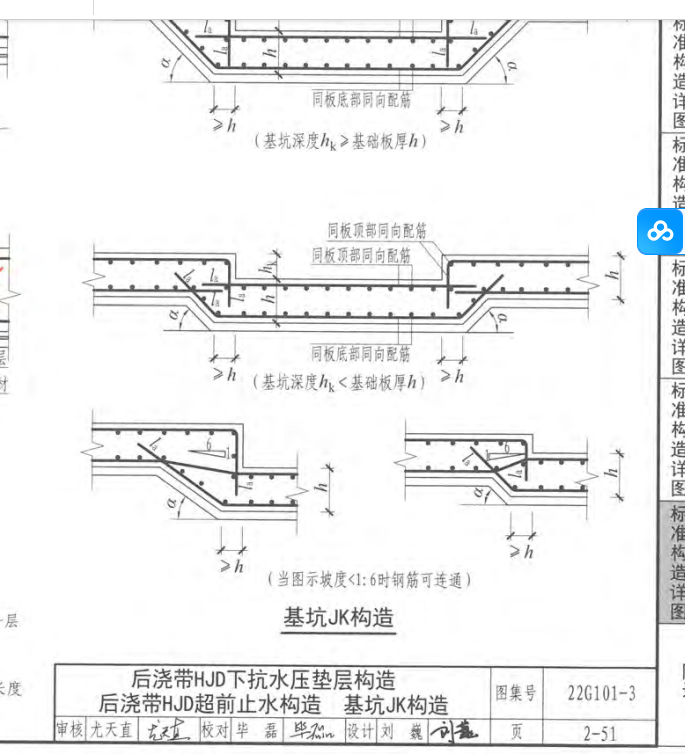 集水坑